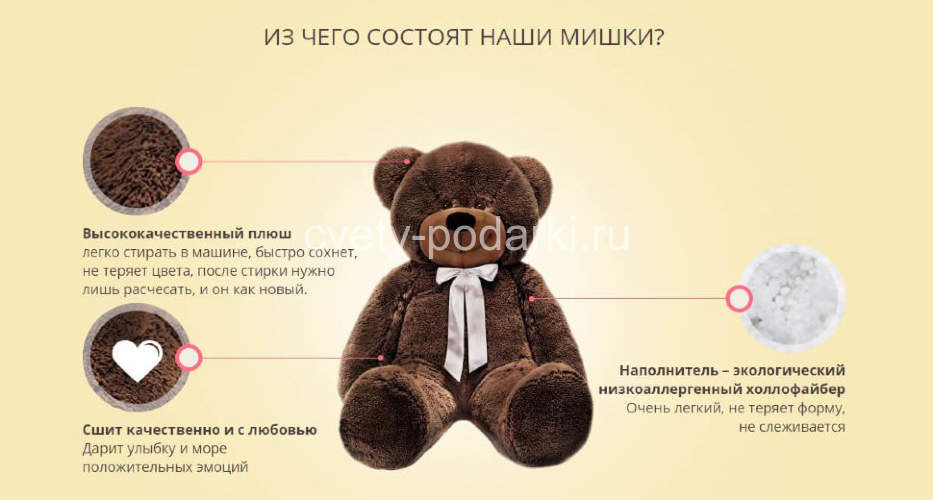 Плюшевый мишка Тедди белый 190 см